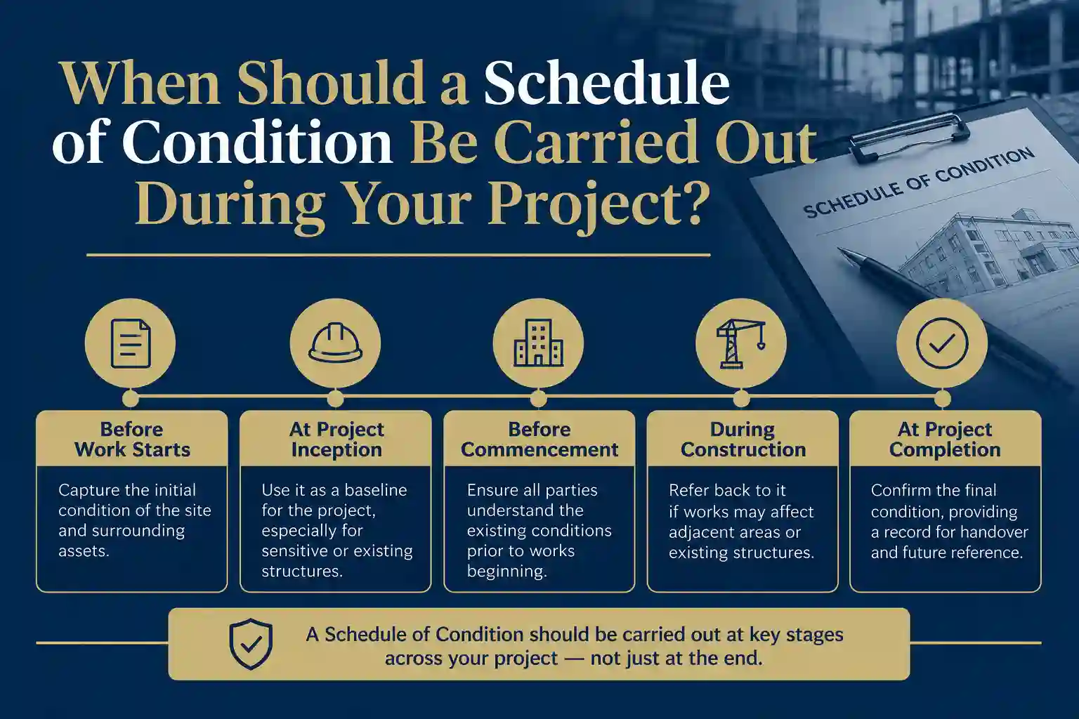 When Should a Schedule of Condition Be Carried Out During Your Project West Bromwich East?