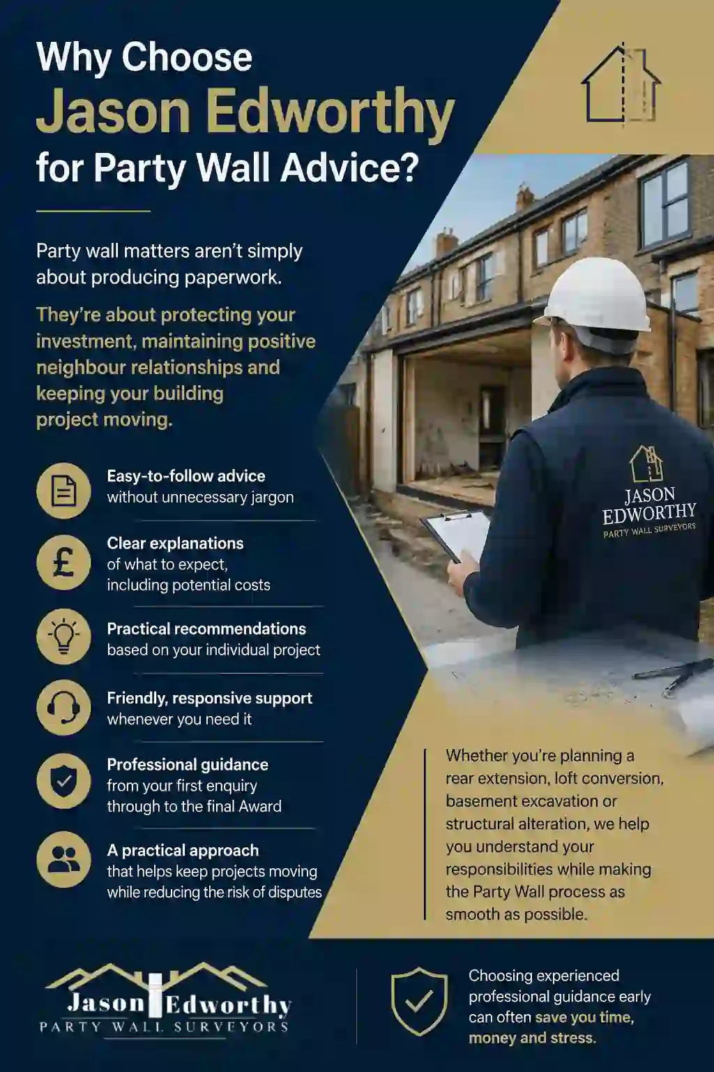 Why Choose Jason Edworthy for Party Wall Advice West Bromwich East?